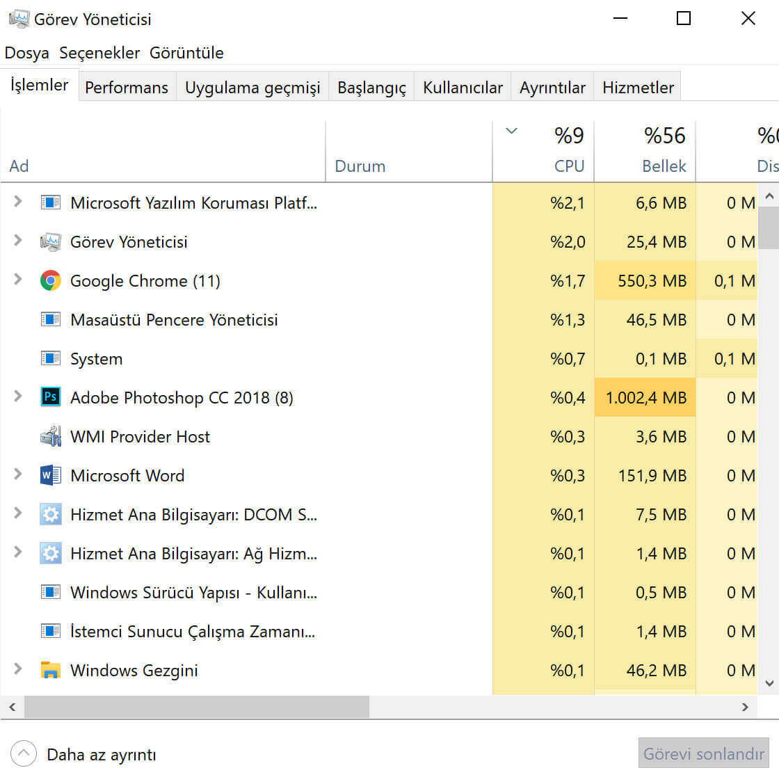 Windows’ta Başlangıç Uygulamalarını Durdurma